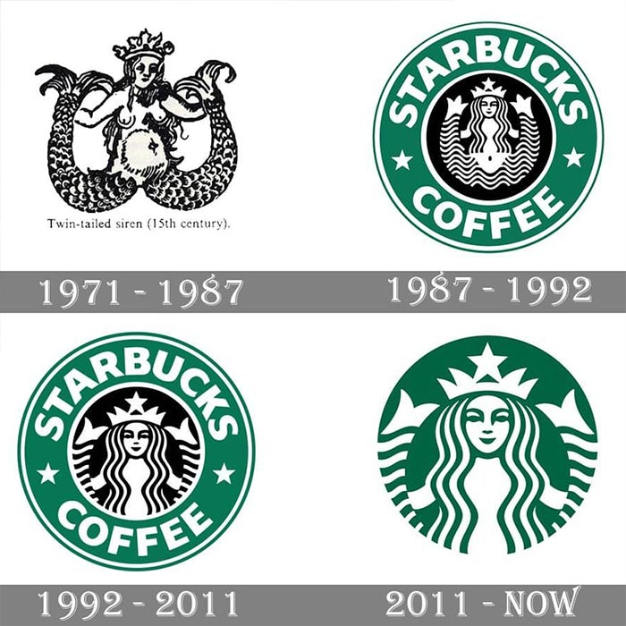 Quá trình thay đổi của logo thương hiệu Coffee Starbuck